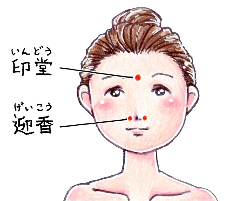 迎香・印堂のツボ